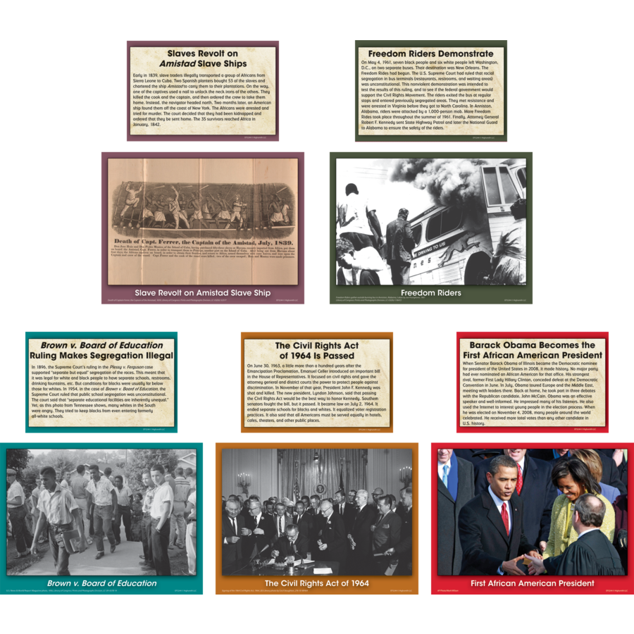 April 28 History Events