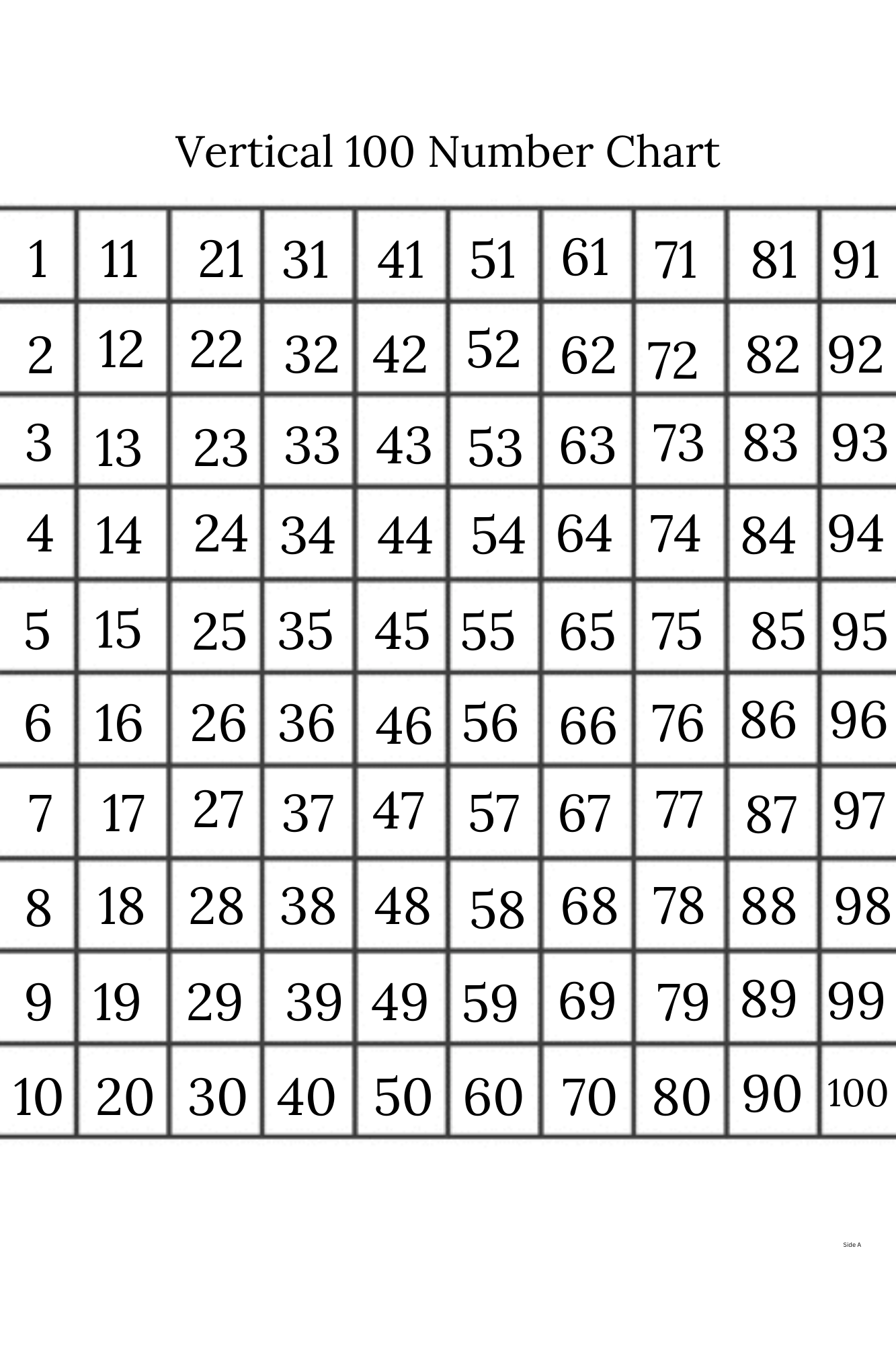 Identifying Numbers To 50 Worksheet Free Worksheets Printable