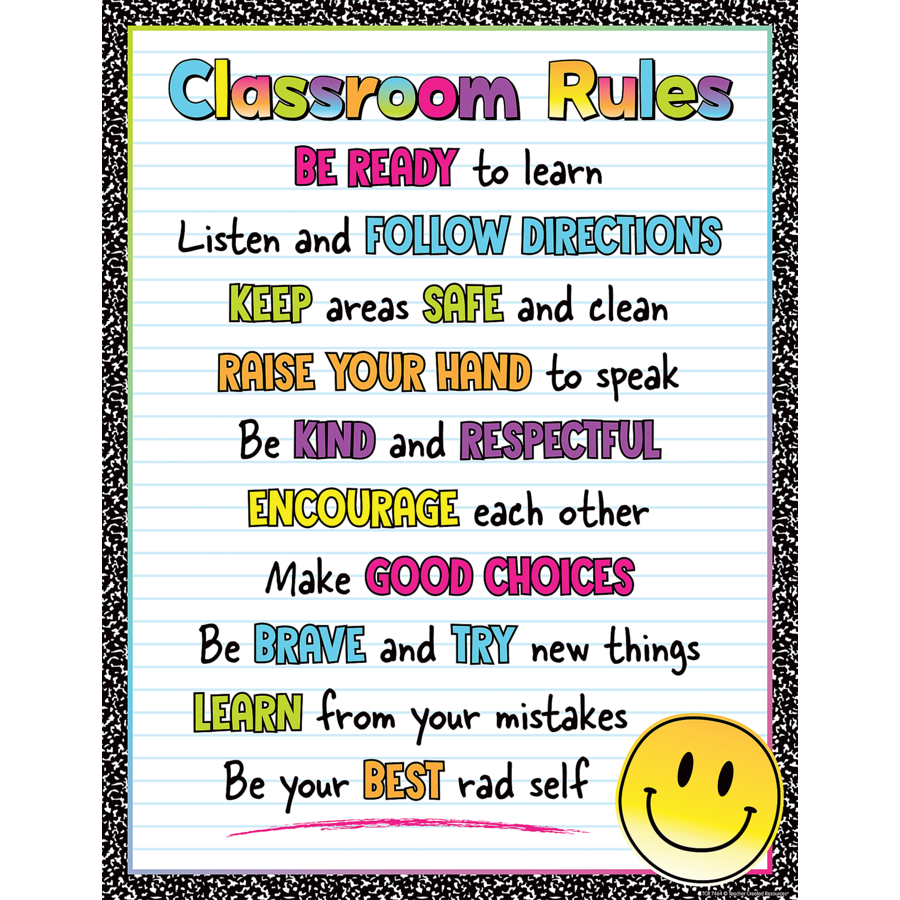 brights-4ever-classroom-rules-chart-teachables-educational-supply-store